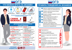 Правила поведения на экзамене